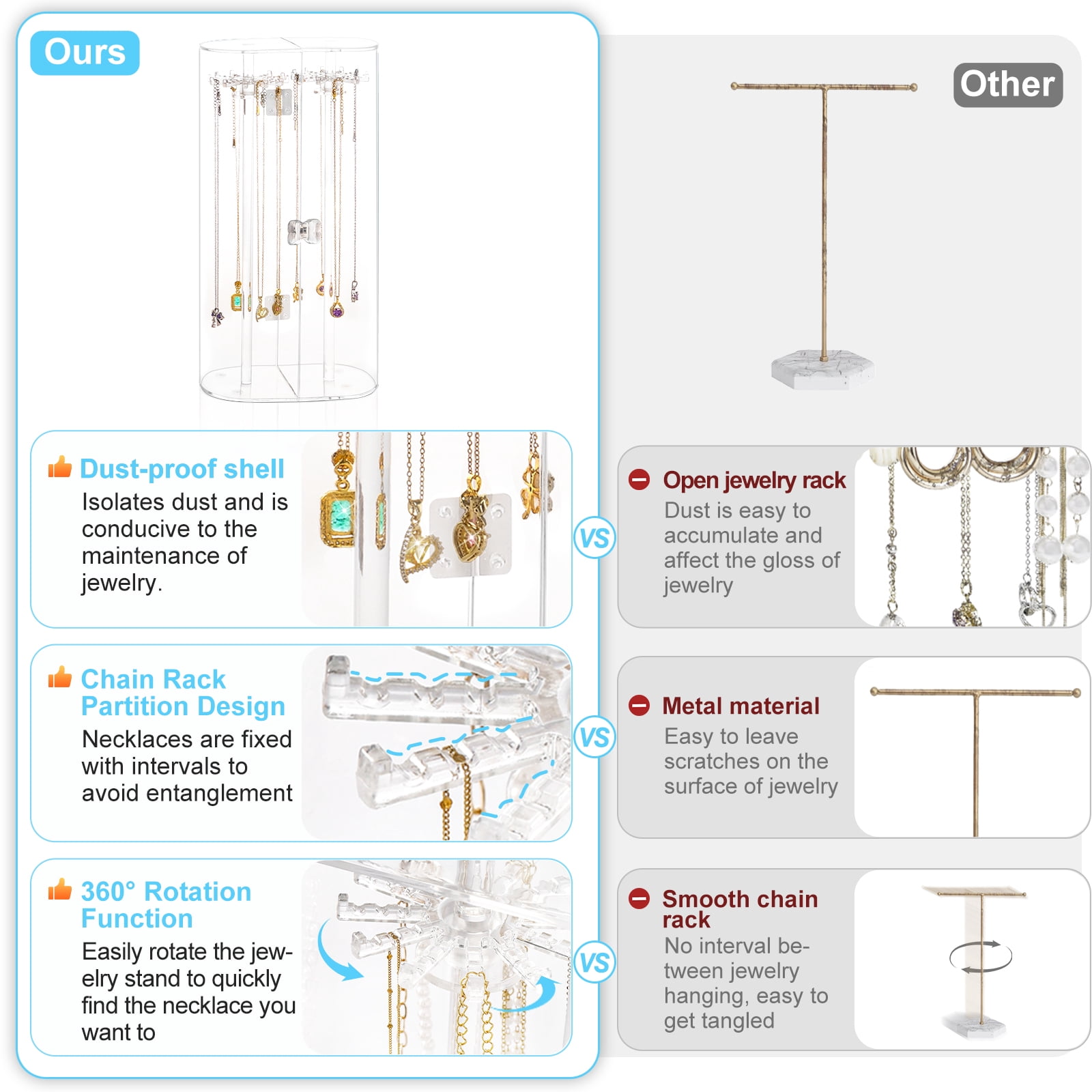Haturi Acrylic Necklace Holder, Clear Necklace Organizer with 24 Hooks, Dustproof Rotation Jewelry Storage Holder Stand, Long Necklaces Pendant Bracelets Display Case