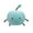 Type3(1pcs), variant on sw 9.84-Inch Stardew Plush Toy Valley Junimo Collection Stuffed Animal Plush (Green) ..