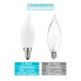 thumbnail image 2 of Luxrite E12 LED Chandelier Frosted Light Bulbs, Dimmable, 60 Watt Equivalent, 2700K Warm White, 450 Lumens, Flame Tip, 24-Pack, 2 of 8