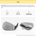 thumbnail image 6 of Pre-Owned Good RH Opus Chrome Mens Steel Shaft Wedges 52°-12° (Bounce) W Grind True Temper Dynamic Gold MID 115 Wedge Steel Wedge Flex, 6 of 6