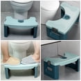 thumbnail image 2 of Minkissy Foot Stools Small Footstool ABS Blue Bathroom Stools for Adults 1 Set, 2 of 8