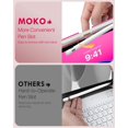 thumbnail image 4 of Funda MoKo para iPad con teclado Bluetooth desmontable de 11 pulgadas Pitaya, 4 of 8