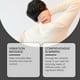 thumbnail image 2 of Smart cervical massager for shoulders and neck, neck massager, neck and back massager, neck and shoulder massager, 2 of 5