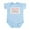 Sky Blue, variant on CafePress - Pharmacist (Like My Mommy) Infant Bodysuit - Baby Light Bodysuit, Size Newborn - 24 Months