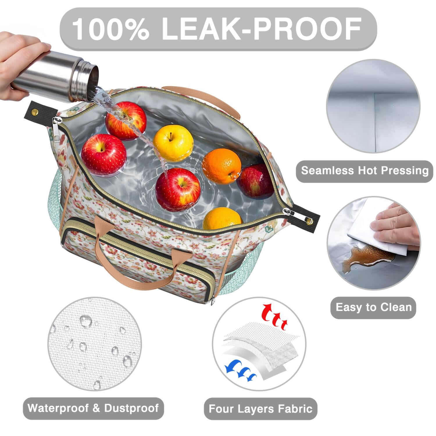 Pioneer Flower Floral Print Pattern Womens Lunch Box for Work,Insulated Large Lunch Bag for Tween and Teen,Loncheras Para Mujer,Leakproof Adult Lunch Bag for Work,Beach,Travel,Picnic,Camping