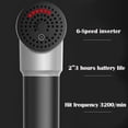 thumbnail image 3 of Electric Fascia Muscle Relaxing Massager Neck Membrane Machine 3200RPM Massage Gun Deep Tissue Percussion Massager Muscle Vibrate  +4Heads, 3 of 6