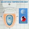 thumbnail image 5 of Studyset Electric Bidet Toilet Seat,Smart Bidet Toilet Seat ,Heated Toilet Seat Elongated with Instant Warm Water & Dryer, Feminine & Front Rear Wash, Wireless Remote, Self-Clean Dual Nozzle, 5 of 6