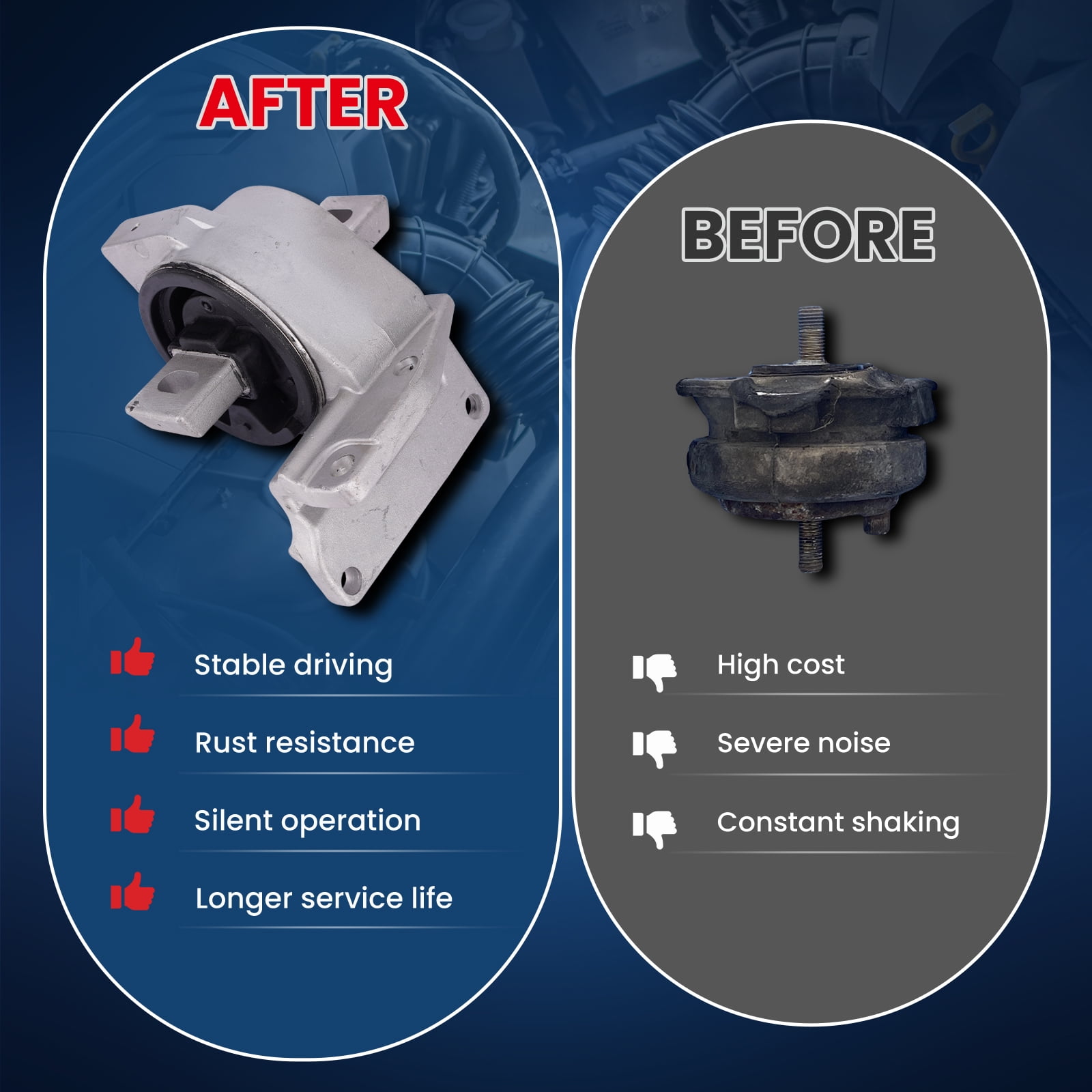 MOCA AUTOPARTS Engine Motor and Transmission Mount Kit Fit for 2006-2009 Ford Fusion L4 2.3L & 2006-2009 Mercury Milan L4 2.3L
