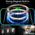 thumbnail image 6 of Allytechgroup Magnetic Compatible for iPhone 16 Pro Max with Stand, 360° Rotatable Ring Holder Kickstand Support Wireless Charging Military Grade Drop Protection for Apple iPhone 16 Pro Max, Silver, 6 of 8