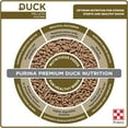 Purina Duck Feed Pellets, Niacin for Ducks, Duck Food for Wild Ducks