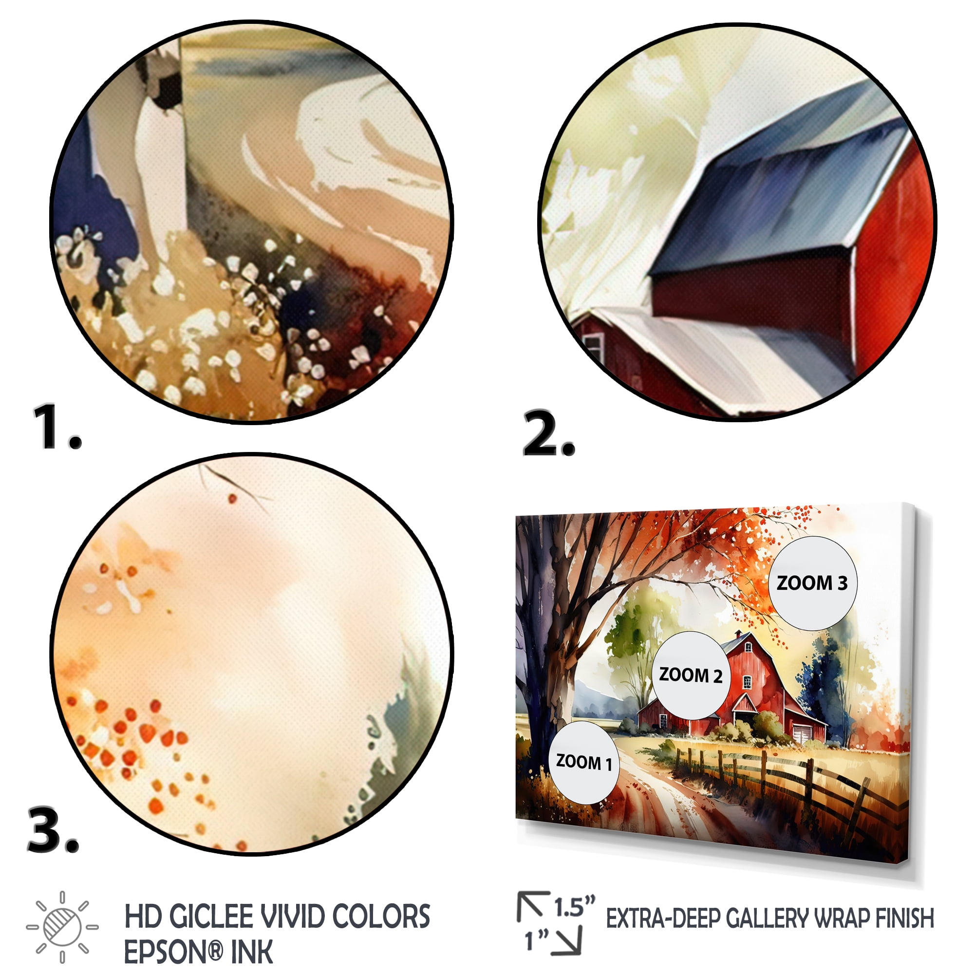 Designart Calm Red Barn In Spring VI Canvas Wall Art