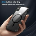 thumbnail image 4 of Étui Magnétique Compatible avec iPhone TP Max [Compatible avec MagSafe] avec Protecteur d'Écran et Objectif de Caméra, 4 of 5