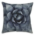 thumbnail image 2 of Creative Products Blue Succulent 18x18 Indoor / Outdoor Pillow, 2 of 3