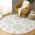 thumbnail image 2 of SAFAVIEH Jardin Archimedes Floral Area Rug, Ivory/Gray, 6' x 6' Round, 2 of 7