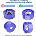 thumbnail image 3 of Filtre pour V7 et V8, iltres de Rechange aspirateur pour ,Absolute et Animal, 3 Post-filtres HEPA et 3 pré-filtres pour V7 et V8 Kuyhfg Bienvenido a Kuyhfg, 3 of 5