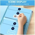 thumbnail image 4 of Accordion File Organizer Manila Pocket Document Folder for Passports, Birth Certificates & Important Papers, Office & Home Storage, Practical Emergency Binder Organizer (Blue), 4 of 9