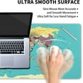 thumbnail image 5 of Extra Large World Map Mouse Pad XXXL Mousepad Gaming Accessories Waterproof Full Desk Cover Mousepad with Stitched Edge for Laptop, Computer and PC, 35.5'''' x 16'''' World Map with Countries, 5 of 5