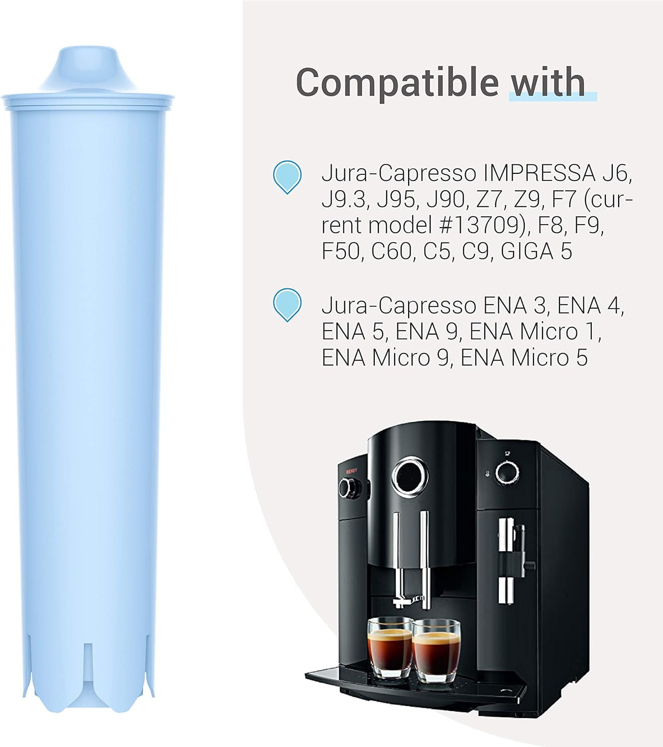 EcoAqua Replacement Coffee Filter, Replacement for Jura® Filter, Jura® Clearyl/Claris Blue Capresso® Clearyl Coffee Machine Water Filter, (Pack of 6)