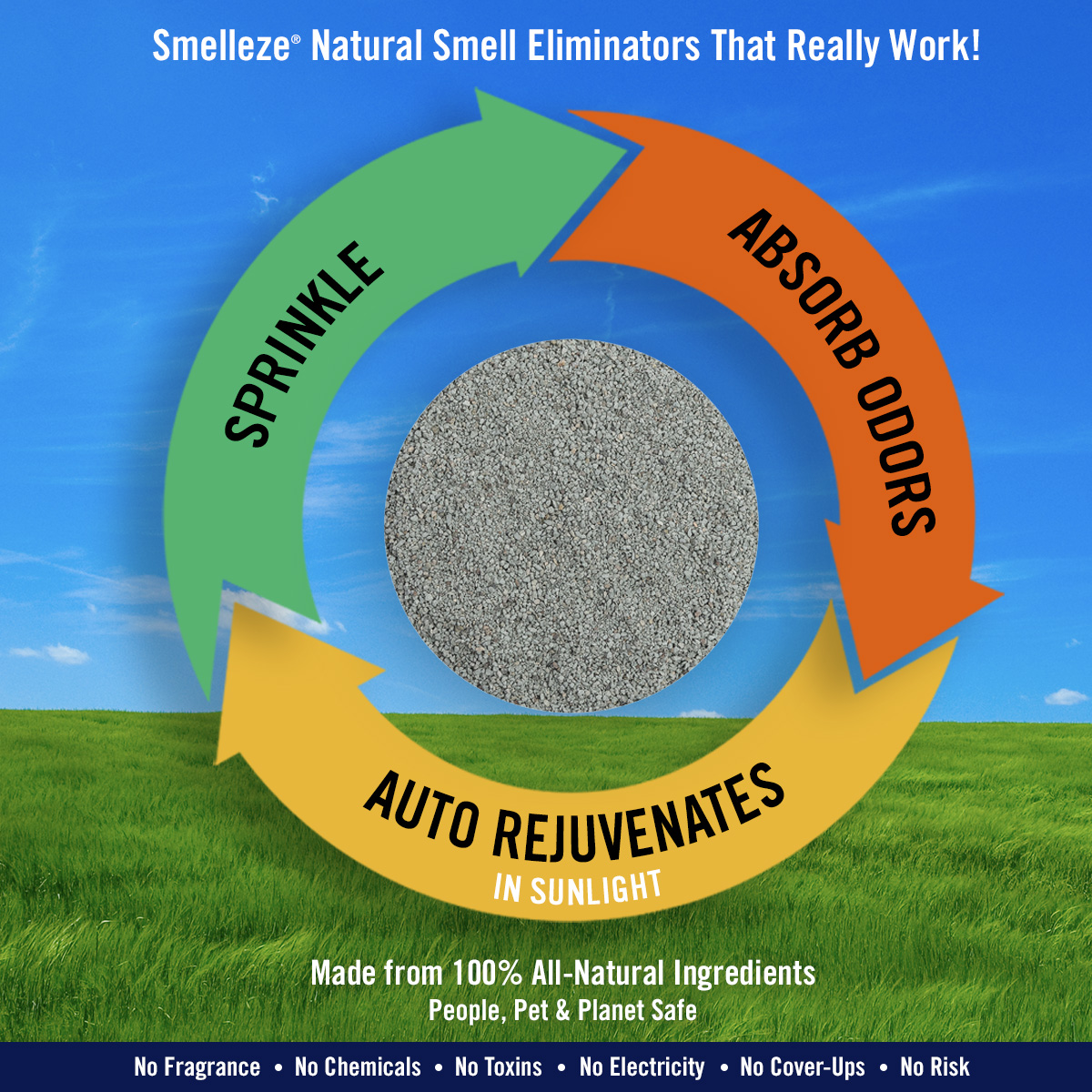 SMELLEZE Natural Pet Litter Odor Eliminator Deodorizer: 2 lb. Granules. Removes Stench - image 2 of 8
