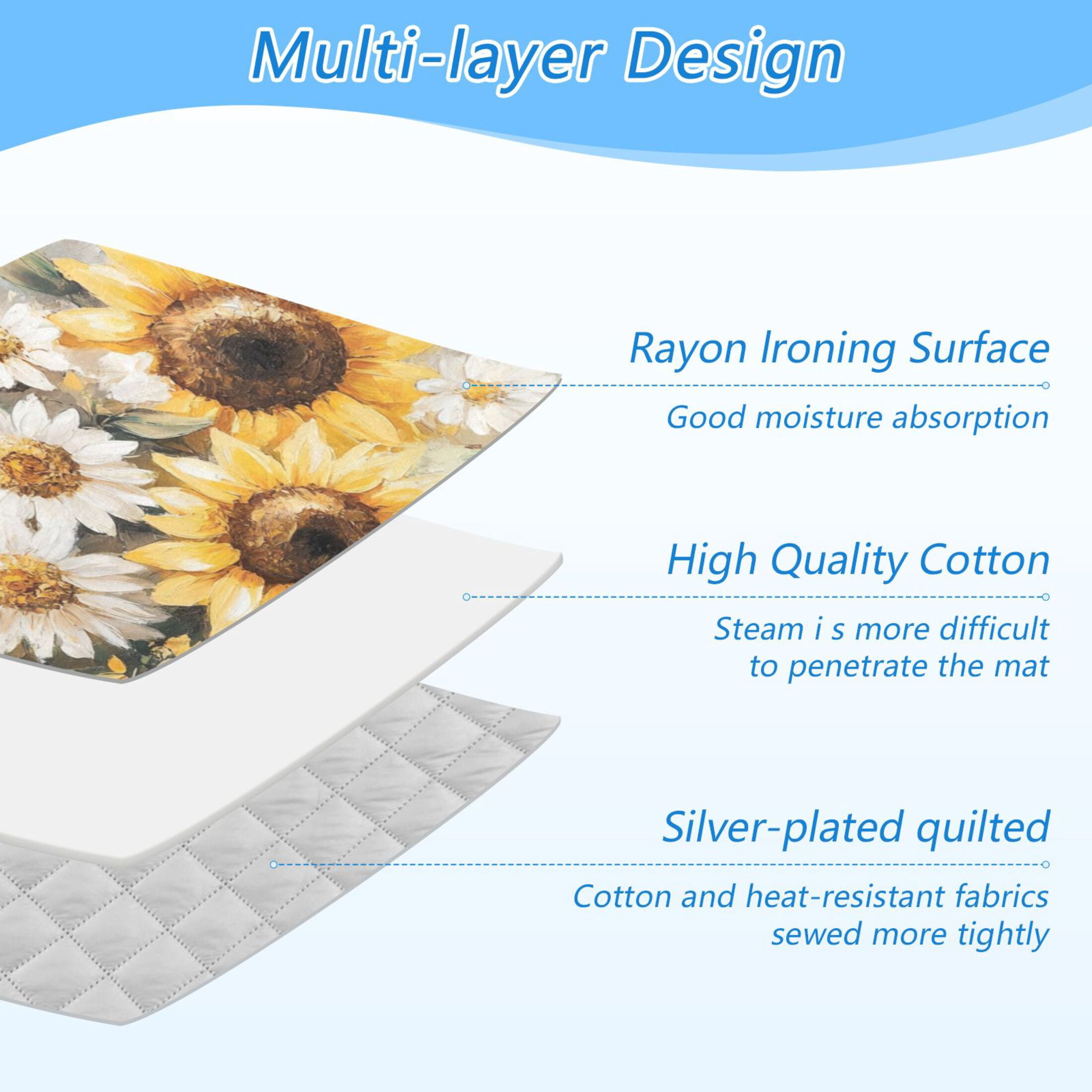 Wobogo Sunflowers and Daisies Ironing Mat Blanket Quilted Washer Dryer Heat Resistant Pad Foldable for Easy Storage