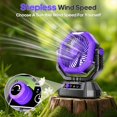 thumbnail image 4 of Ventilador de camping AJVV Dual Motors con batería de 20000 mAh, luz LED, 4 of 8