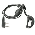 thumbnail image 4 of Walkie Walkie Talkie Auriculares de Radio de 2 Con Clip para La Interfaz Tk para BF-888S UV-5R, 4 of 7