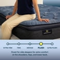 thumbnail image 4 of Serta 15" Twin XL Mattress, Perfect Sleeper Oasis Sleep Plush Pillow Top, Innerspring Mattress, Twin XL Size Mattress, Adult Mattress, 4 of 10