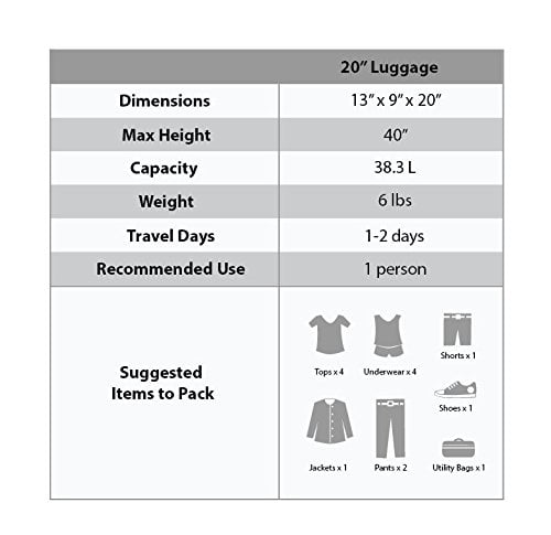 Rockland Luggage 20\" Vision Hardside Carry On F151