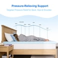 thumbnail image 5 of Arctus 3" Queen Size Memory Foam Mattress Topper with Cooling Gel, Comfort Bed Topper, CertiPUR-US Certified, 5 of 9
