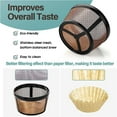 thumbnail image 5 of ZWP 4 Cup Basket Style Coffee Filter Reusable Coffee Filter 304 Stainless Steel Filter Coffee Replacement Coffee, 5 of 5