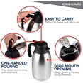 thumbnail image 4 of Cresimo 2 Litre Stainless Steel Thermal Coffee Carafe Double Walled Vacuum Flask, 4 of 4