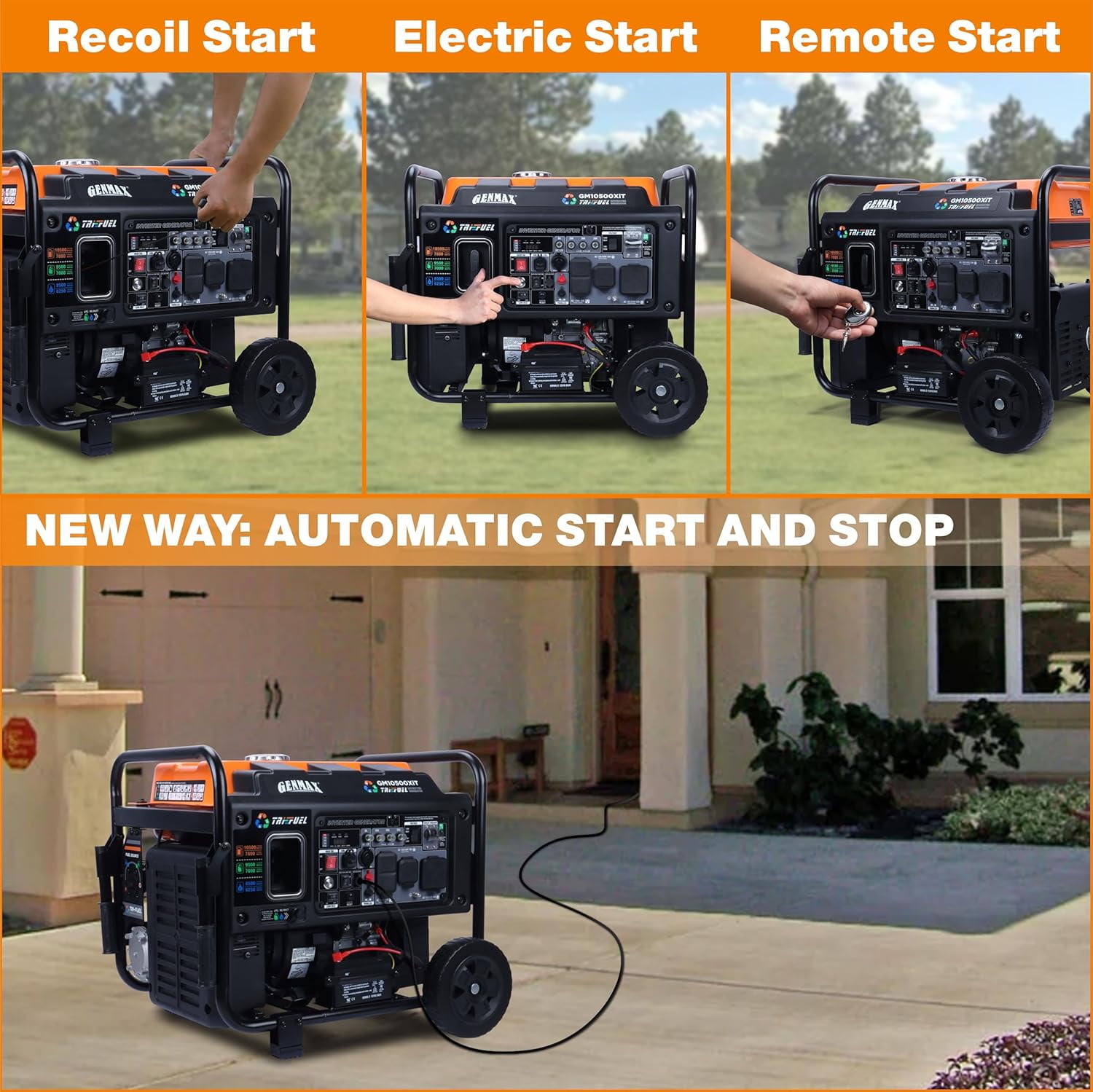 GENMAX 10500-Watt Tri Fuel Open Frame Inverter Generator,with ATS,Quiet Technology,CO Sensor,digital display and 50A,Ideal for Home backup,contruction site and RV Camping