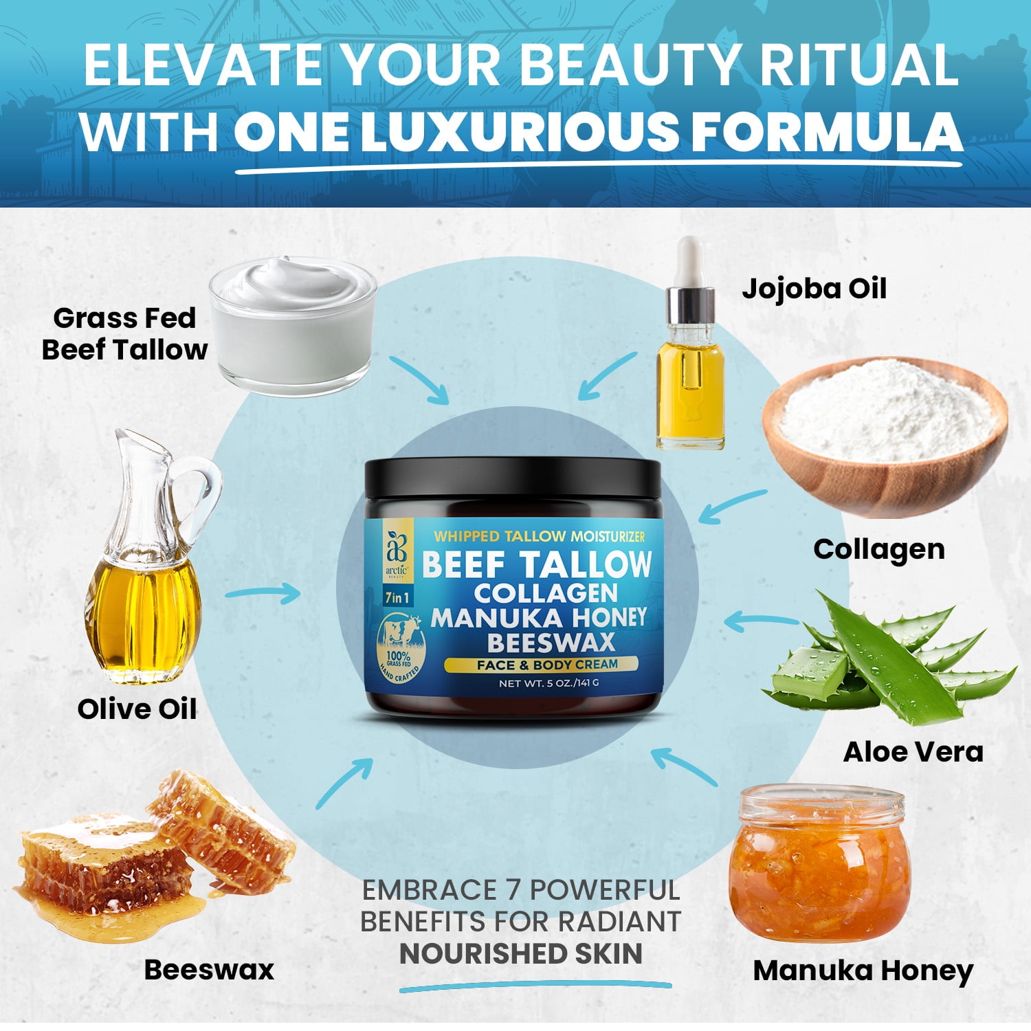 Arctic Beauty Organic Grass-Fed Beef Tallow Balm with Manuka Honey, Aloe Vera & Collagen, Natural Moisturizer, 5 oz