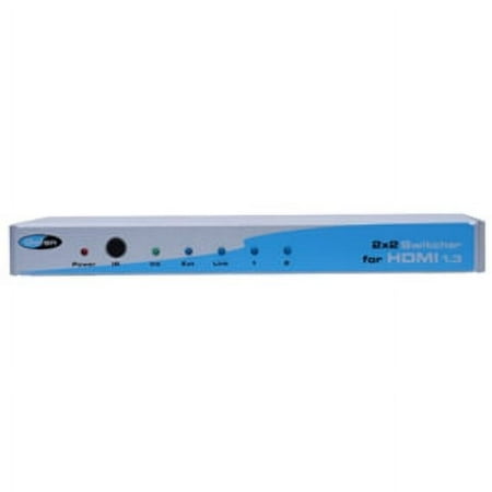 HDMI Switch
