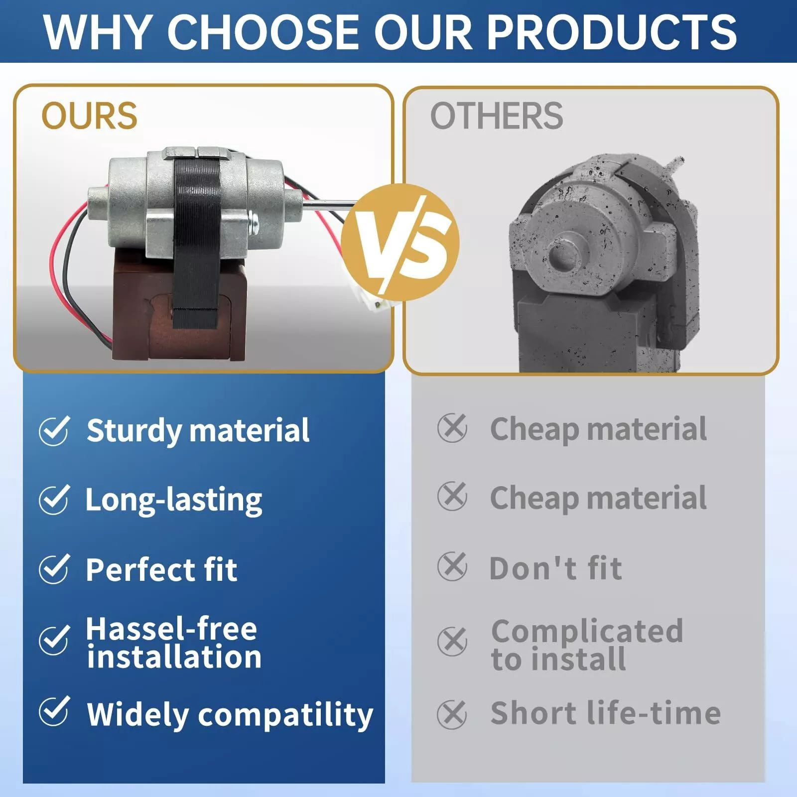 Fan Motor for Kenmore Refrigerators Seamless Installation, Uniform Temperature Distribution for Food Preservation