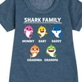 thumbnail image 3 of Baby Shark - Types Of Sharks - Toddler And Youth Girls Fleece Dress, 3 of 6