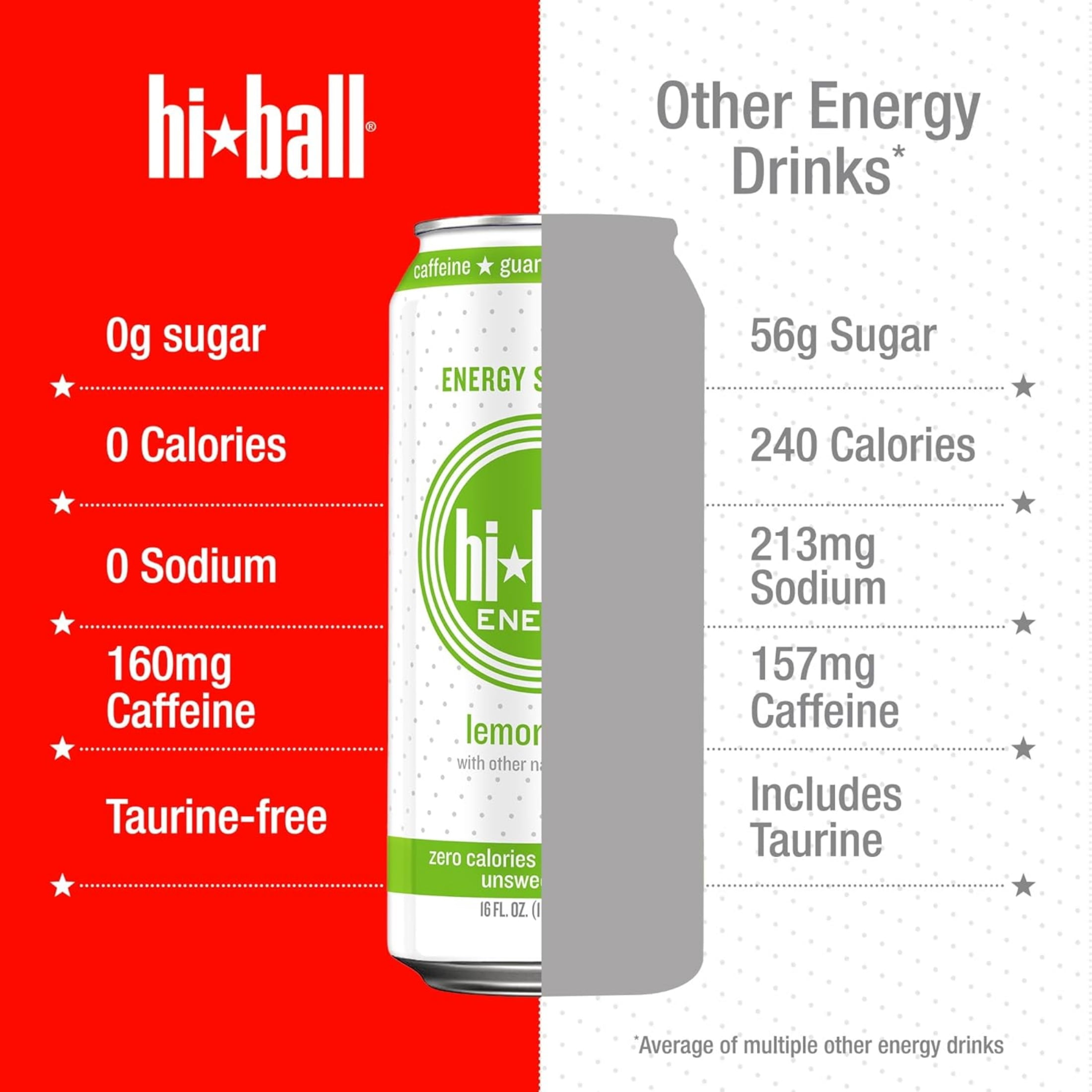 Hiball Energy Seltzer Variety Pack, 8 Pack 16 fl. oz. Cans