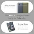 thumbnail image 6 of TUDIA SKN Kobo Clara 2E Case 6" Cover Reinforced Corners Anti-Yellowing - Transparent Clear, 6 of 8