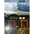 thumbnail image 4 of TINHAO 2 Pairs Clip On Sunglasses Flip Up Day&Night Driving Glasses UV400 Anti Glare Over Prescription Glasses, 4 of 7
