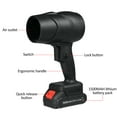 thumbnail image 2 of Cordless Dust Blower, 1050W Powerful Air Blower Turbo Jet Fan, Handheld Blower Sawdust Blower 30M/s Electric Air Duster Violent Fan Snow Removal Air Dryer, 2 of 9