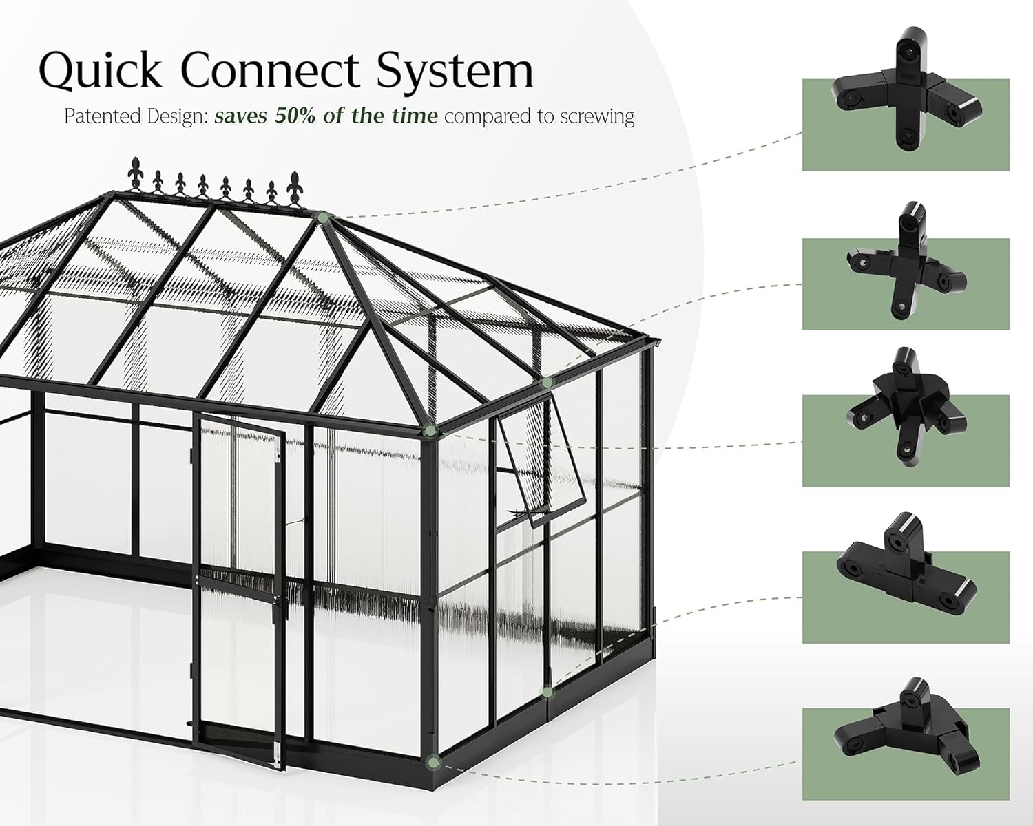 AMERLIFE 14x9.5x9 ft Polycarbonate Greenhouse- 6 ft Wall Height ...