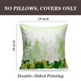 thumbnail image 2 of LALILO Throw Pillow Covers Tropical Rainforest Jungle Jungle Leaf Cushion Cover 18" x 18", 2 Pack, 2 of 6