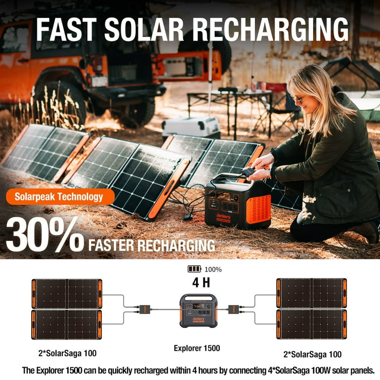 Jackery Solar Generator 1500 with 4x100W Solar Panels