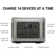 ALLPOWERS 2500W Portable Solar Generator, with RV Socket, 2016Wh LiFePO4 Battery for Backup Camping