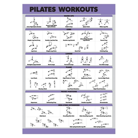 PILATES WORKOUTS  Exercise Poster A must-have poster for fitness enthusiasts, specially designed for gyms. Motivational poster