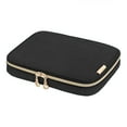 thumbnail image 2 of Storage Case 12 Slots Multifunctional Portable Watch Band Strap Holder Organizer for Travel, 2 of 8