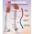 thumbnail image 4 of PULIOU Compression Socks 20-30 mmHg Knee High for Women & Men, 2 Pairs, Breathable, for Nurse, Running, Travel, Sports & Everyday Wear, White, 4 of 9