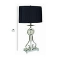 thumbnail image 5 of Pleated Rectangular Table Lamp with Metal Base, Set of 2, Blue and Silver - Saltoro Sherpi, 5 of 5