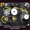 thumbnail image 5 of Honchoes Mechanical F1 Engine Model Building Set for Adults Car Compatible with Lego 664 Pcs, 5 of 7