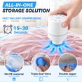 thumbnail image 7 of 20 Pack Vacuum Storage Bags with Electric Pump,Space Saver Bags(6 Small,5 Medium,5 Large,4 Jumbo),Vacuum Sealer Bags for Clothes, Mattress, Blanket, Duvets, Pillows, Comforters,Travel, 7 of 7